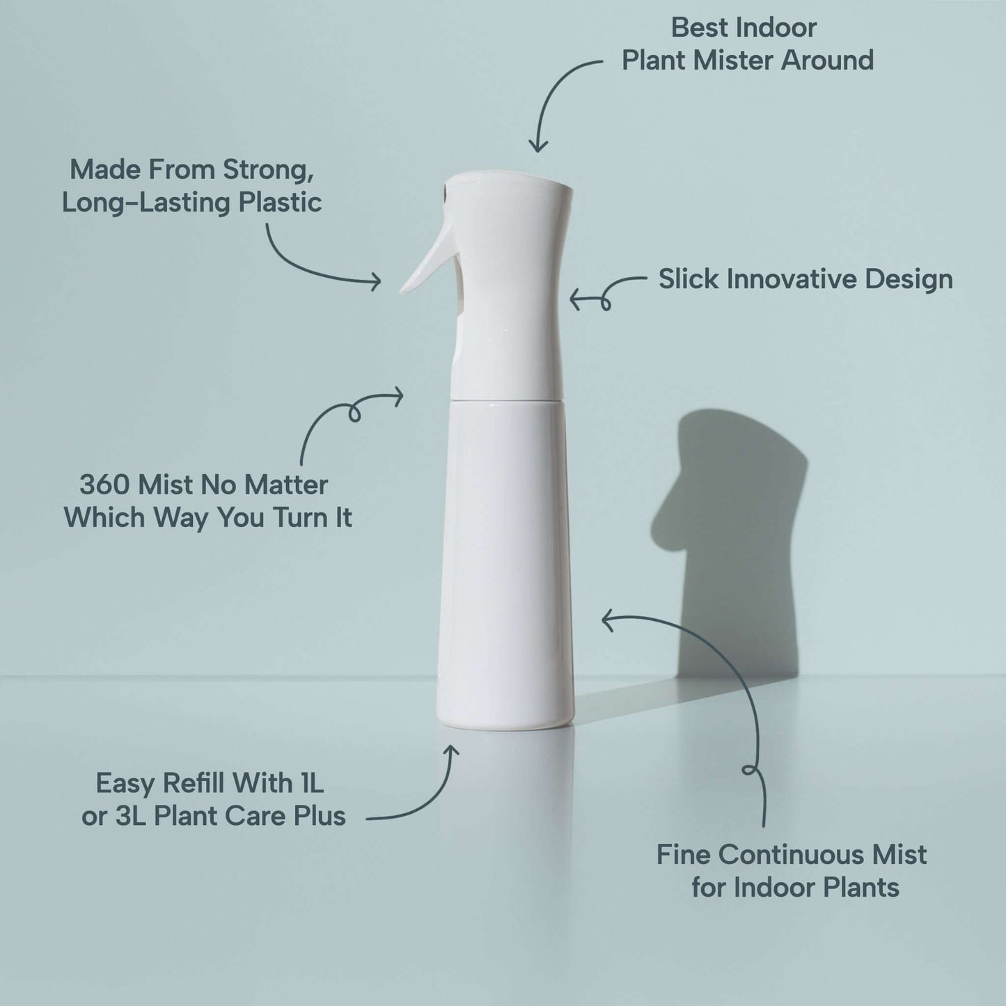 Cleaning & Plant Care Bundle