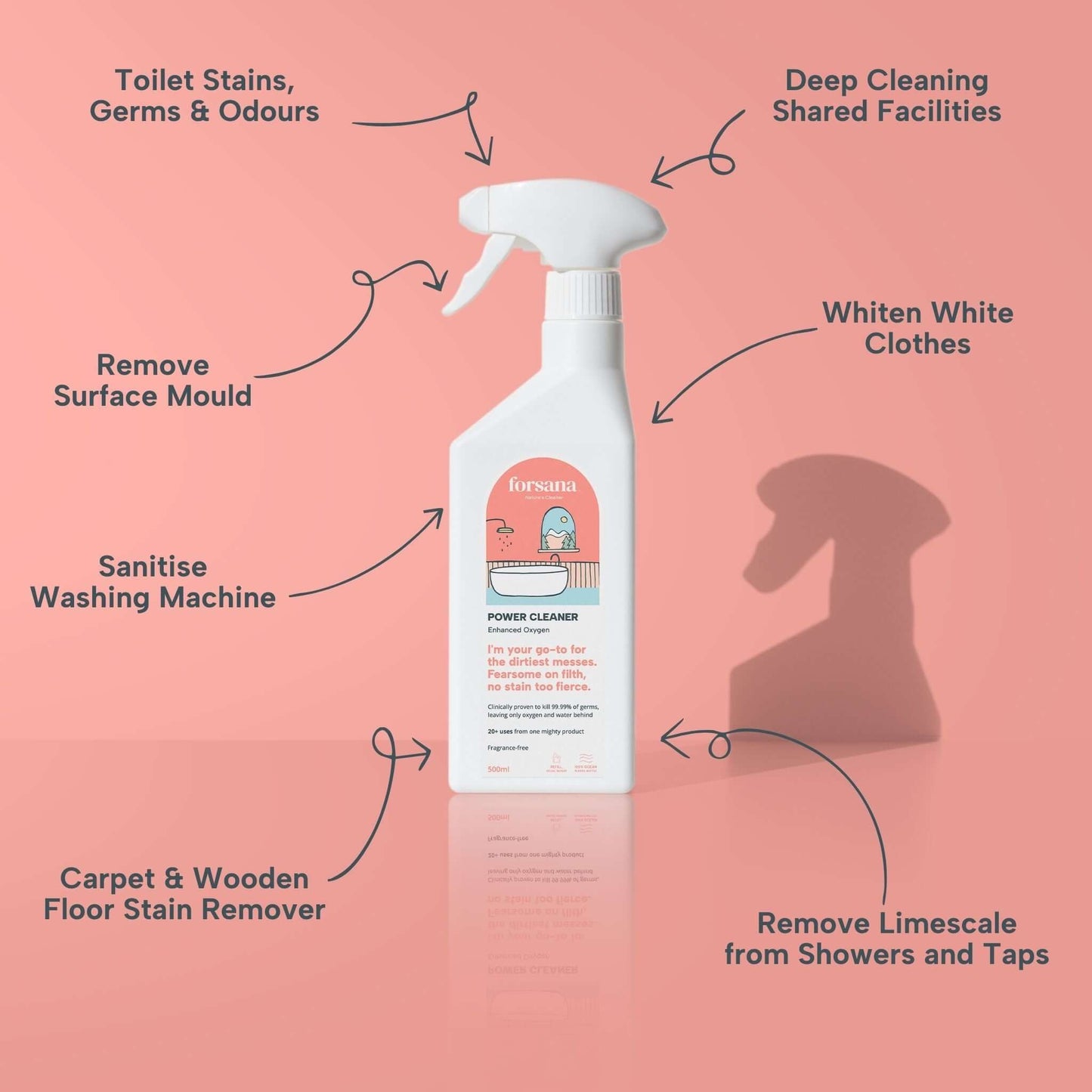 Cleaning Duo + Refill