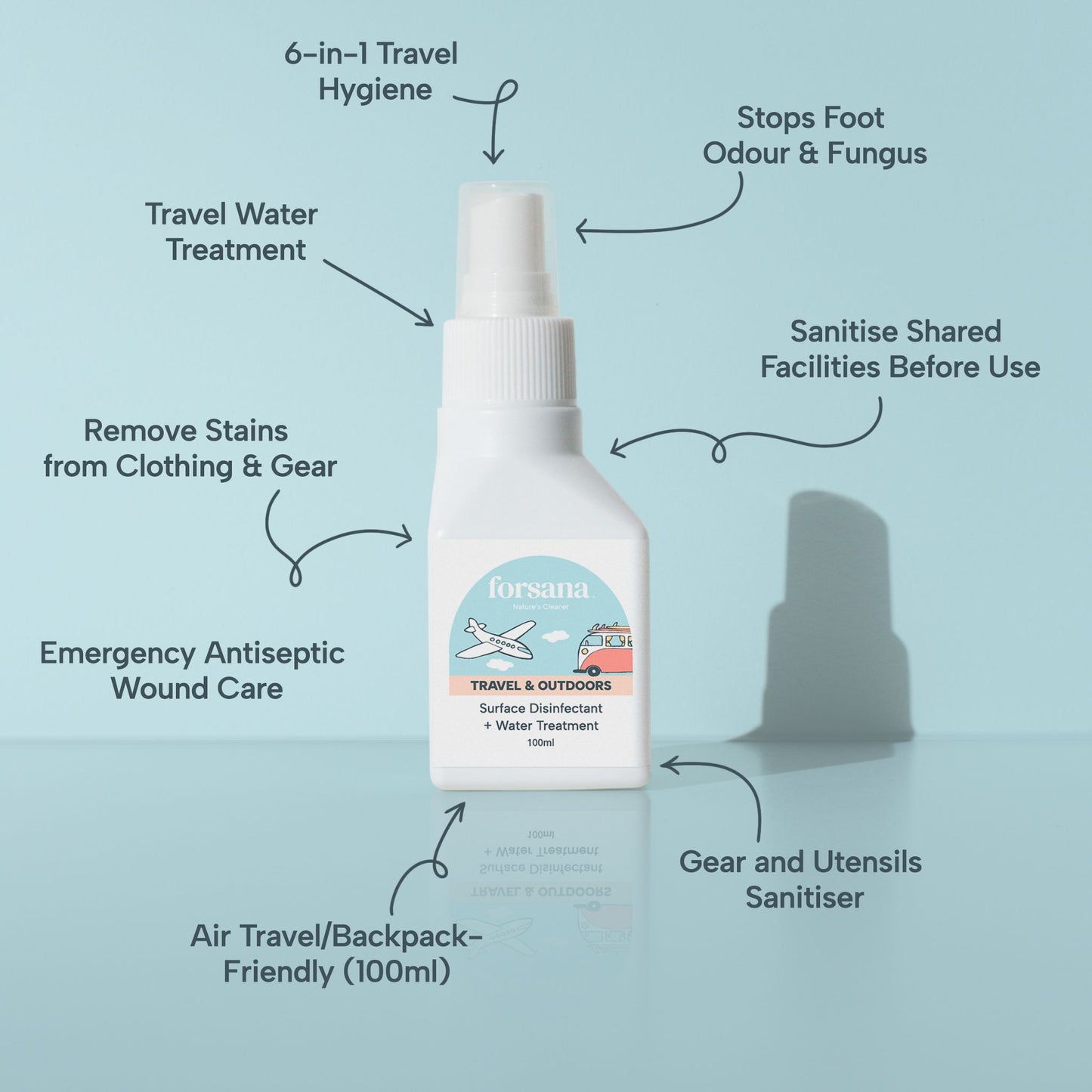 Travel + Outdoors 100ml