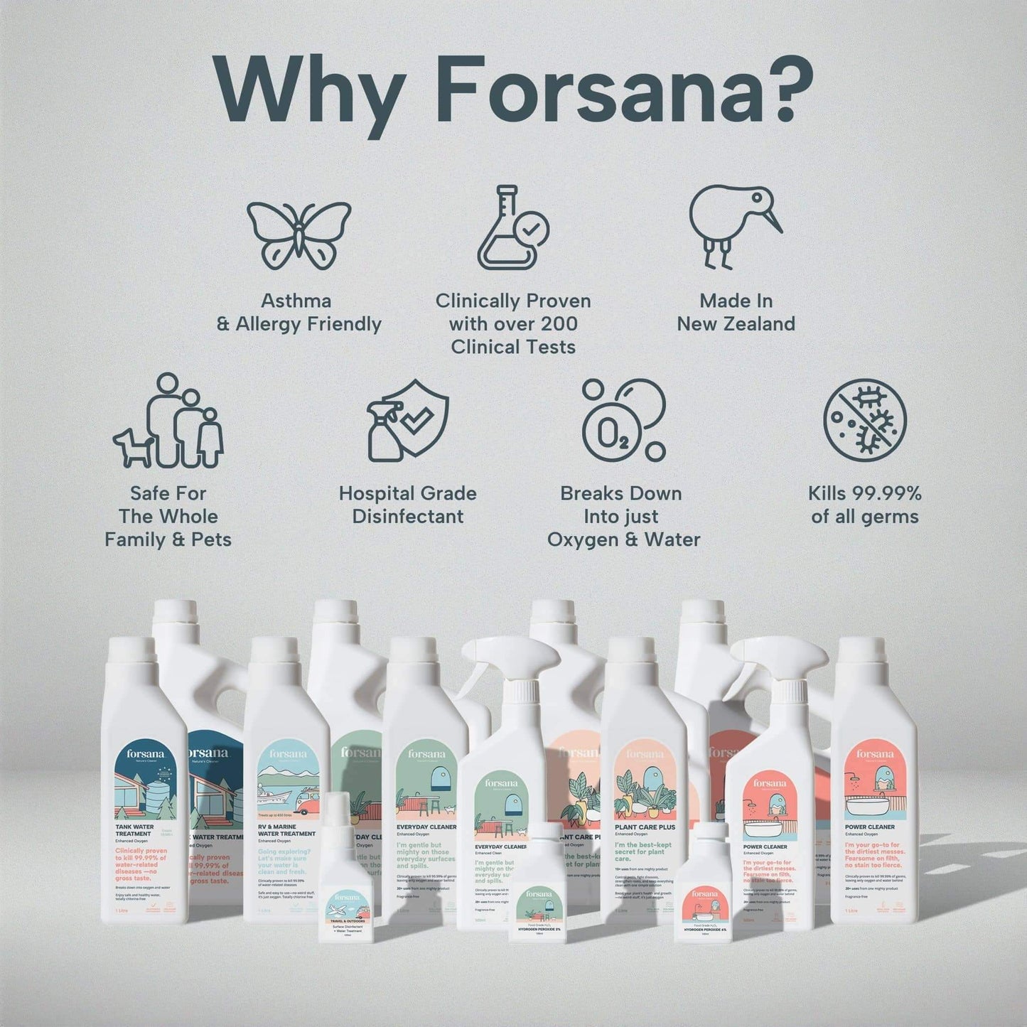 Cleaning & Plant Care Bundle