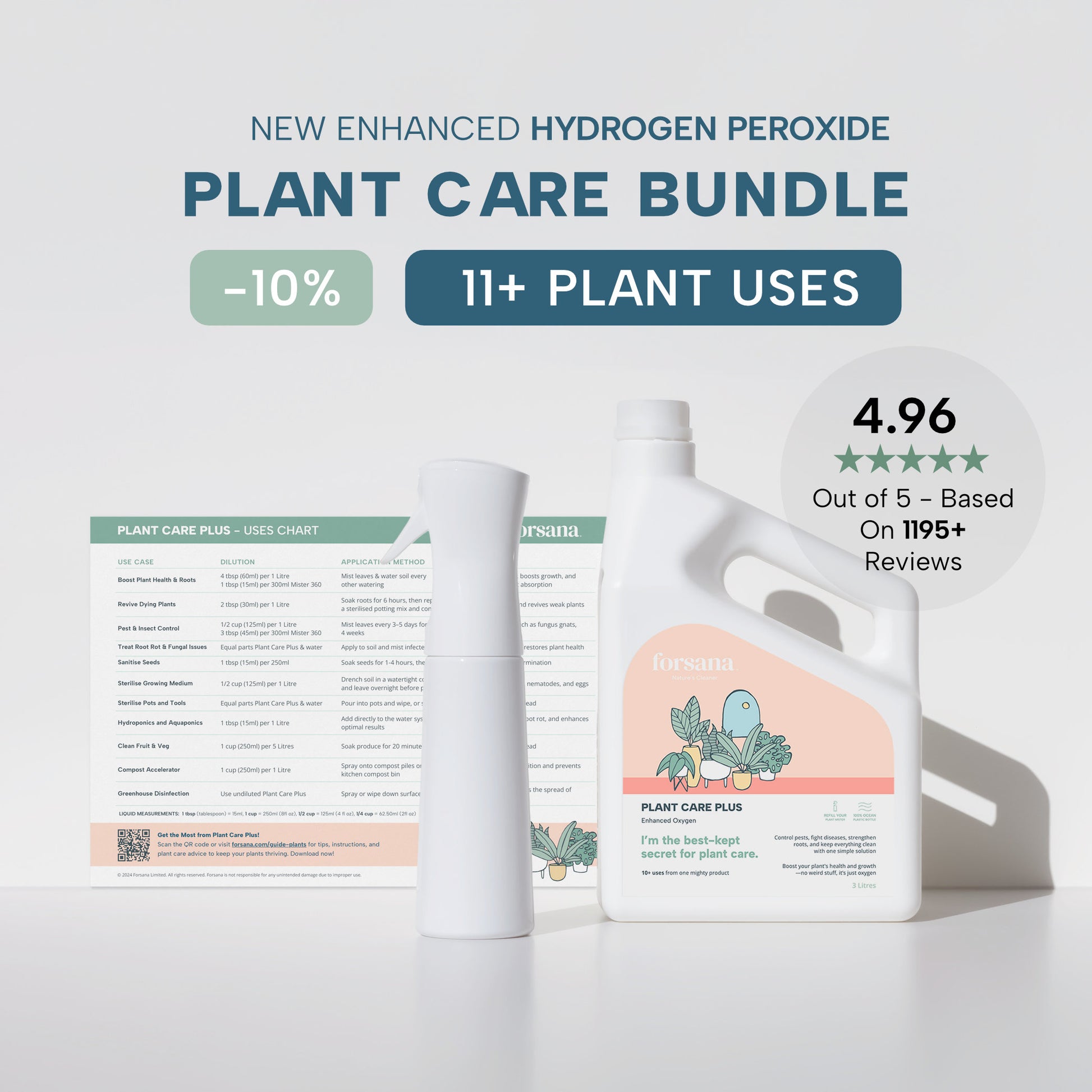 is hydrogen peroxide good for plants indoors Forsana - Hydrogen Peroxide Plant Care Bundle