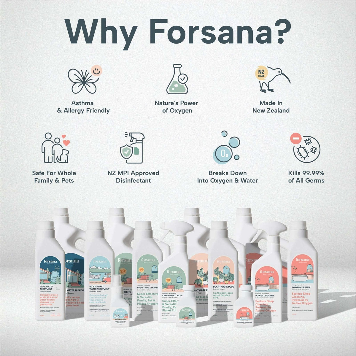 Why Forsana hydrogen peroxide cleaner
